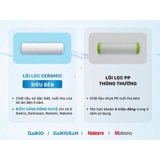 Lõi Ceramic Đại Việt
