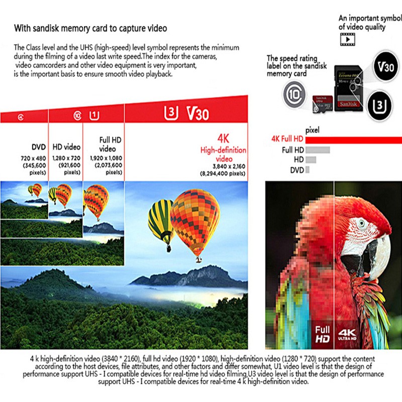 Thẻ Nhớ MicroSDHC SanDisk Ultra 16G 32G 64GB 32GB 98 MB/S | BigBuy360 - bigbuy360.vn