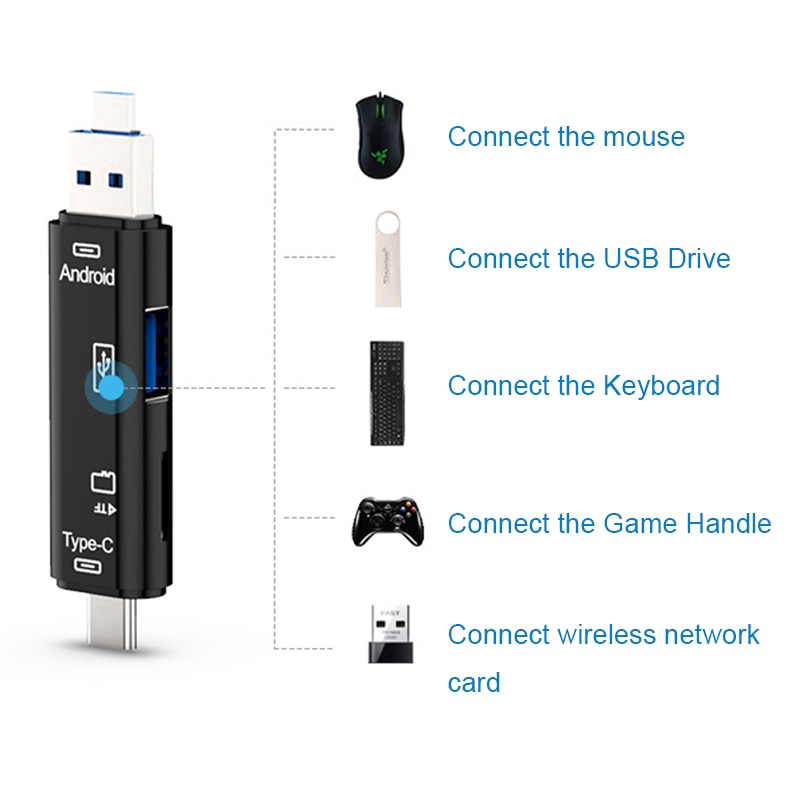 Đầu đọc thẻ OTG 5 trong 1 loại C di động với giao diện USB USB 2.0 Đọc bộ nhớ TF cho PC Điện thoại thông minh