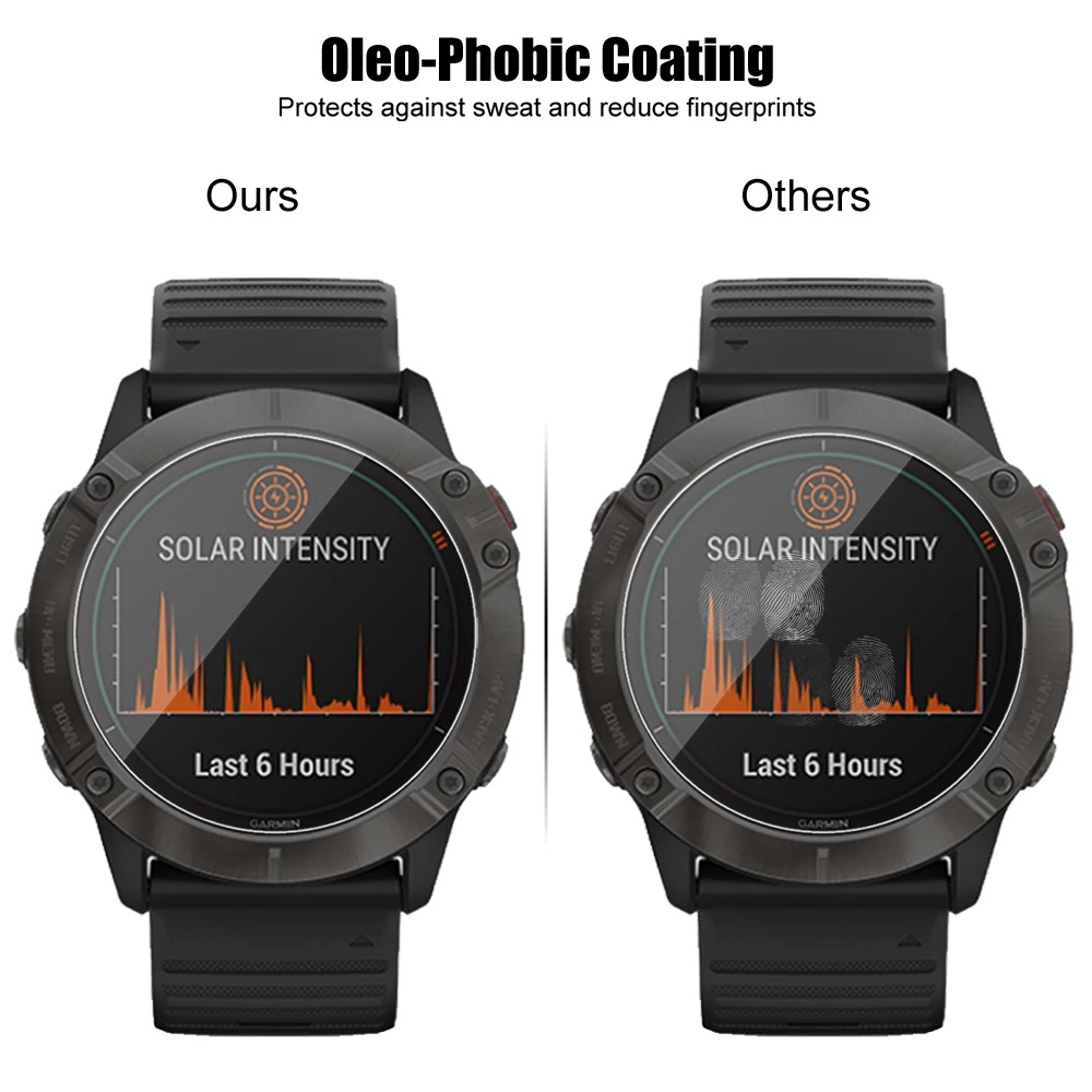 Kính Cường Lực 9H Bảo Vệ Màn Hình Chống Trầy Cho Đồng Hồ Thông Minh Garmin Fenix 7 Fenix 7X 7S 5 6S 6X 6 Pro