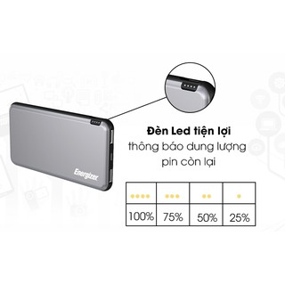Sạc dự phòng Energizer UE10046 10.000mAh