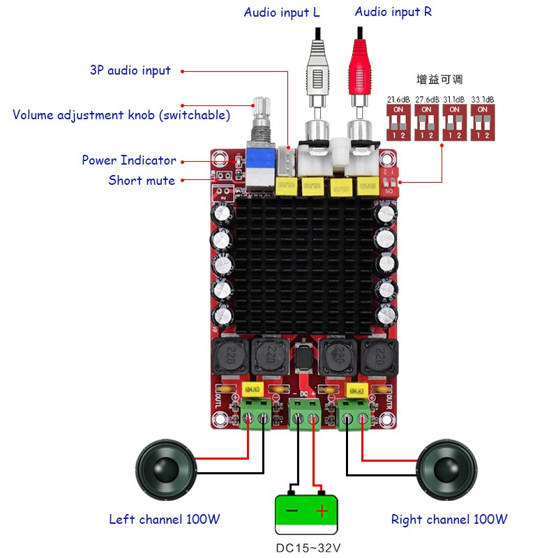 Mô Đun Khuếch Đại Âm Thanh Kỹ Thuật Số Công Suất Cao tda7498 xh-m510 dc 24v 2 * 100w