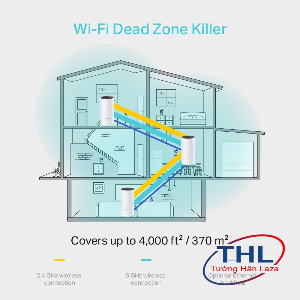 Hệ Thống Wifi Mesh TP-Link Deco M4  Chuẩn AC 1200Mbps Dành Cho Gia Đình - Hàng chính hãng
