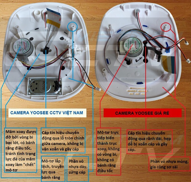 Camera IP Yoosee YS900 + thẻ nhớ Yoosee