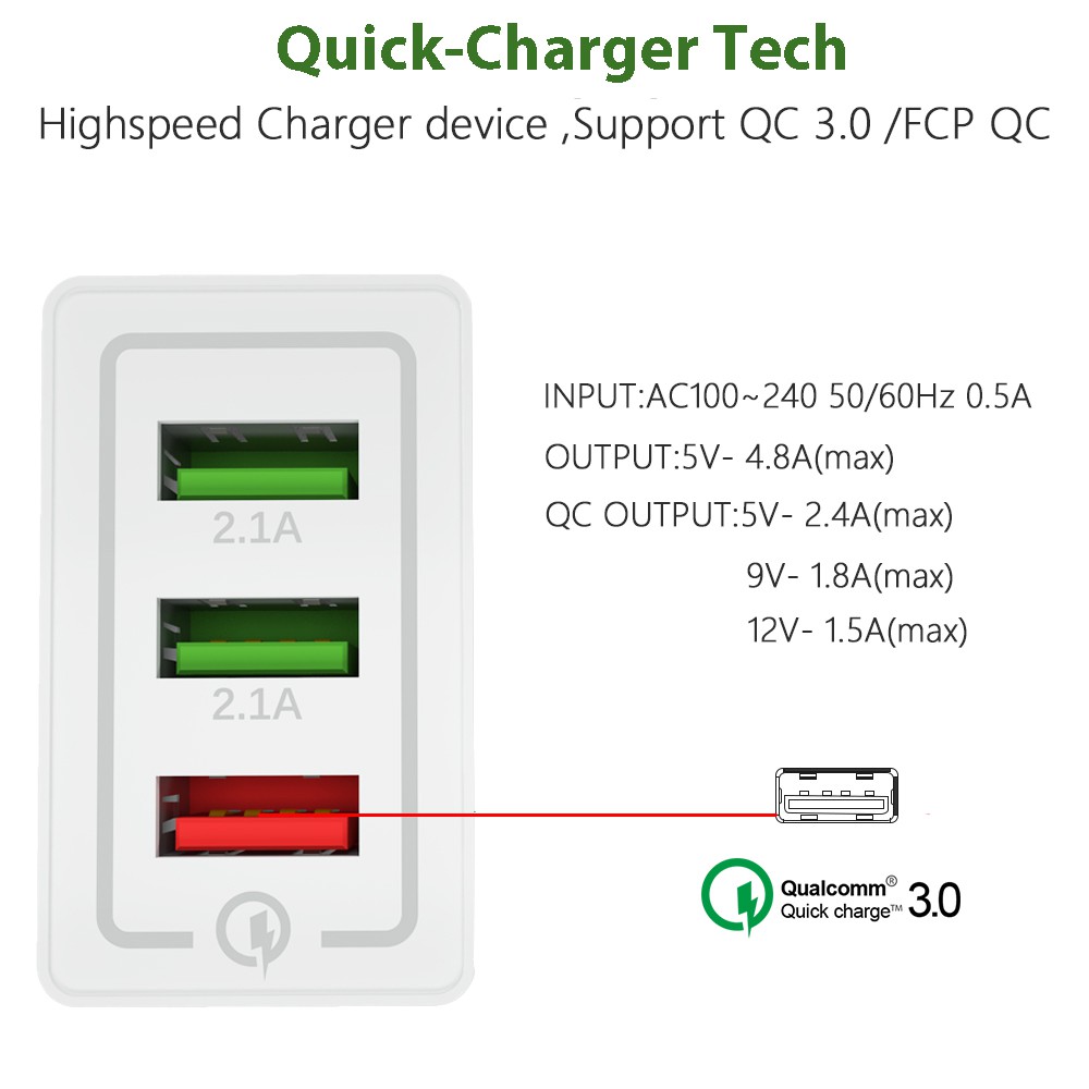 Cốc Sạc 3 cổng Củ Sạc Nhanh 4.8A cho Iphone Samsung Oppo Huawei Xiaomi BH 12 tháng BK-03C