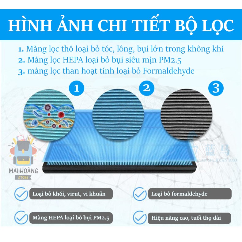 Lõi lọc HEPA lọc bụi PM 2.5, loại bỏ formaldehyde dùng cho máy lọc không khí KSRAIN JSY-40A