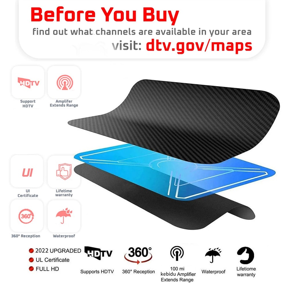 Ăng Ten TV Kỹ Thuật Số HDTV 4k Và Phụ Kiện
