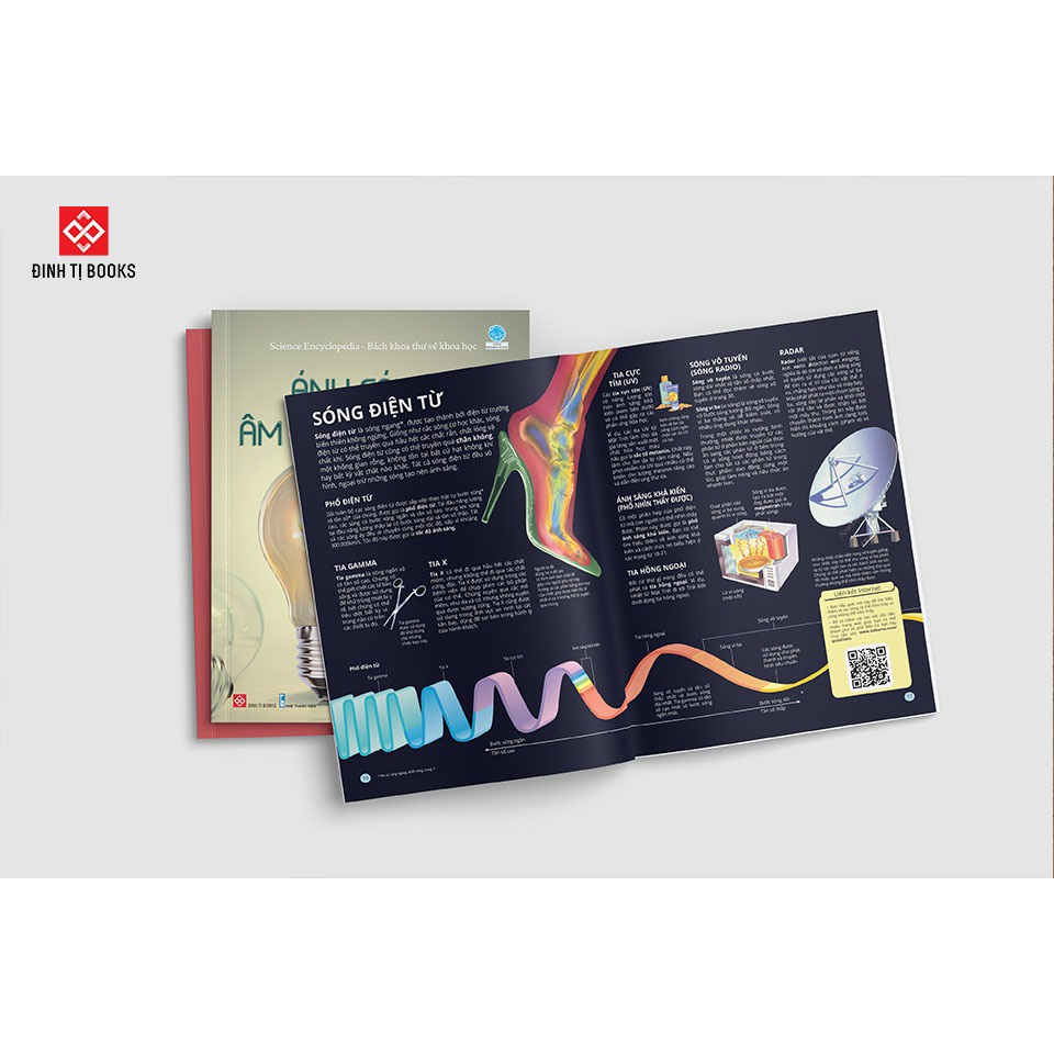 SÁCH - Science Encyclopedia - Bách khoa thư về khoa học- Vật chất