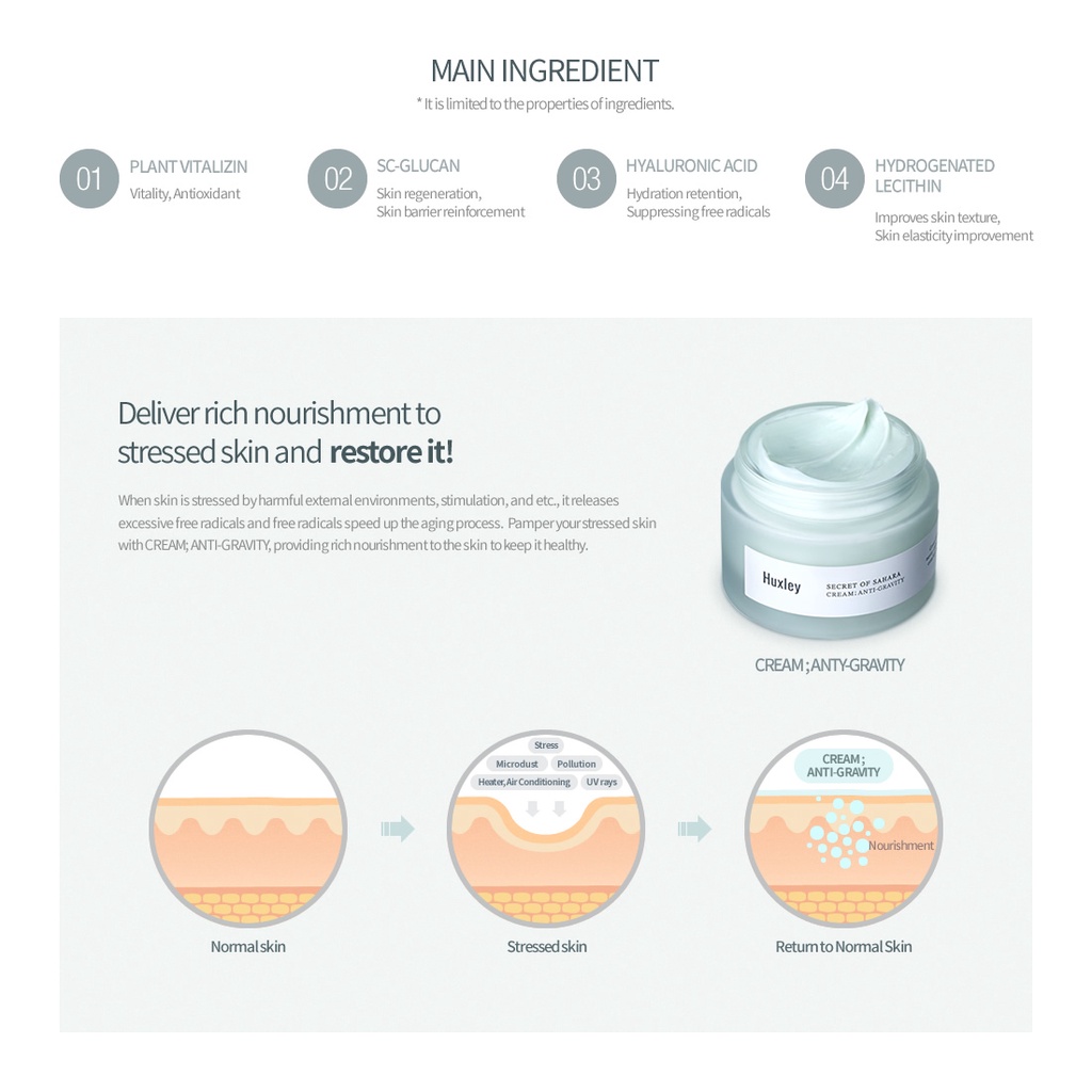 Secret Of Sahara Antioxidant Cream Unlimited  Shelf Life 2023.03.15