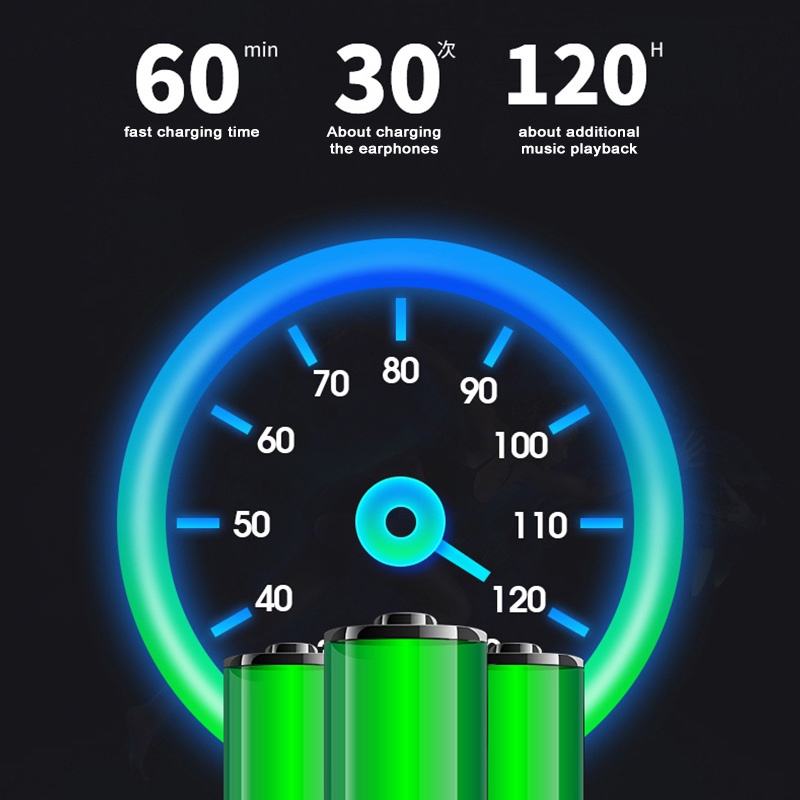 Tai Nghe Không Dây TWS 3000mAh Bluetooth V5.1 TWS Hiển Thị LED Tích Hợp Mic