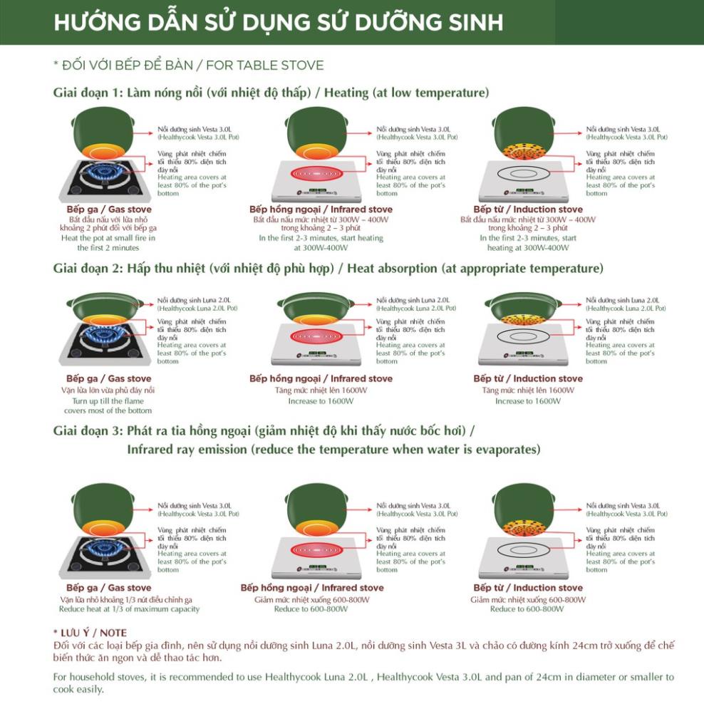 Nồi sứ dưỡng sinh Minh Long - Luna 2.0 L + nắp dùng cho bếp gas, bếp hồng ngoại, không dùng cho bếp từ