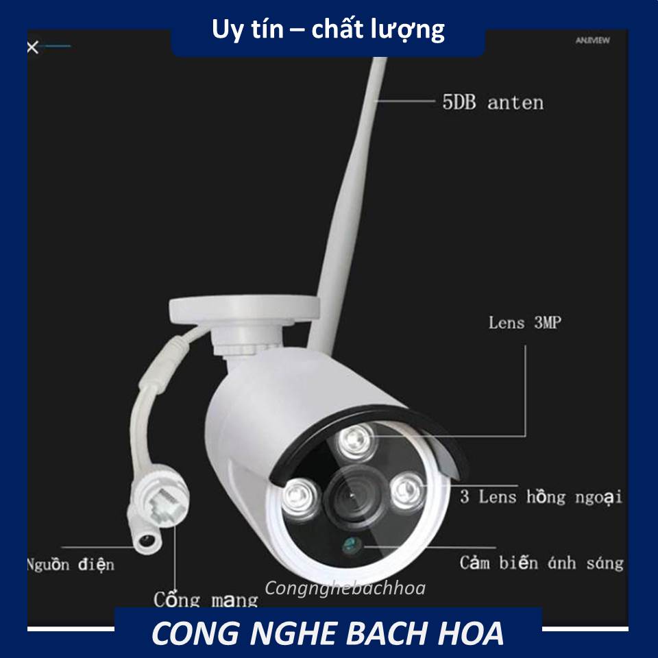Bộ kit 4 mắt camera / 8 mắt camera NVR 3.0 MPX