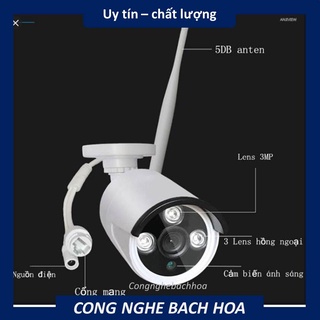Bộ kit 4 mắt camera / 8 mắt camera NVR 3.0 MPX