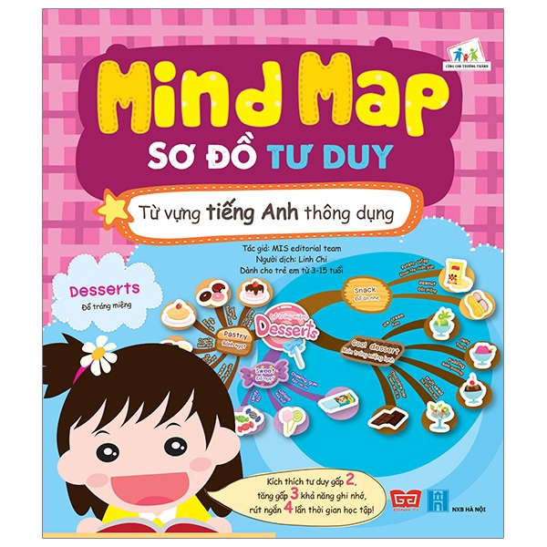 Sách - Mind Map - Sơ Đồ Tư Duy - Từ Vựng Tiếng Anh Thông Dụng