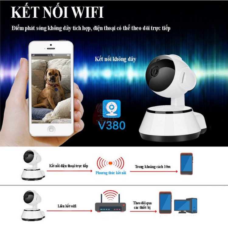 Camera Thông Minh Không Dây Xoay 360°, IP Wifi V380 Pro Full HD 1080p, Lắp Thẻ Đàm Thoại 2 Chiều - Phát Hiện Chuyển Động