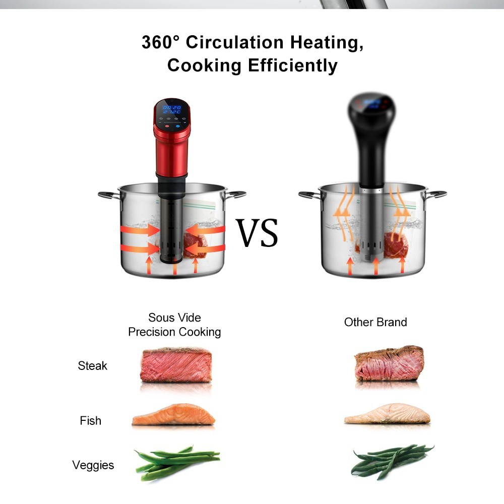 [BioloMix Brand] Máy nấu chậm Sous vide BioloMix SV-1900 với điều khiển chính xác màn hình LED và ứng dụng App Wifi