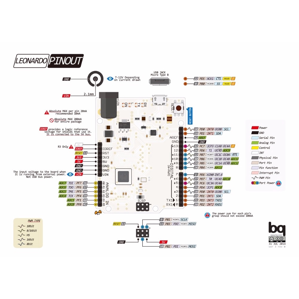 Bảng bo mạch vi điều khiển Leonardo R3 Atmega32U4 kèm cáp USB cho bộ khởi động Arduino tự làm