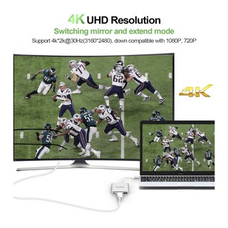 [Chính hãng] Cáp chia cổng usb type C ra hdmi 4k CLDAY
