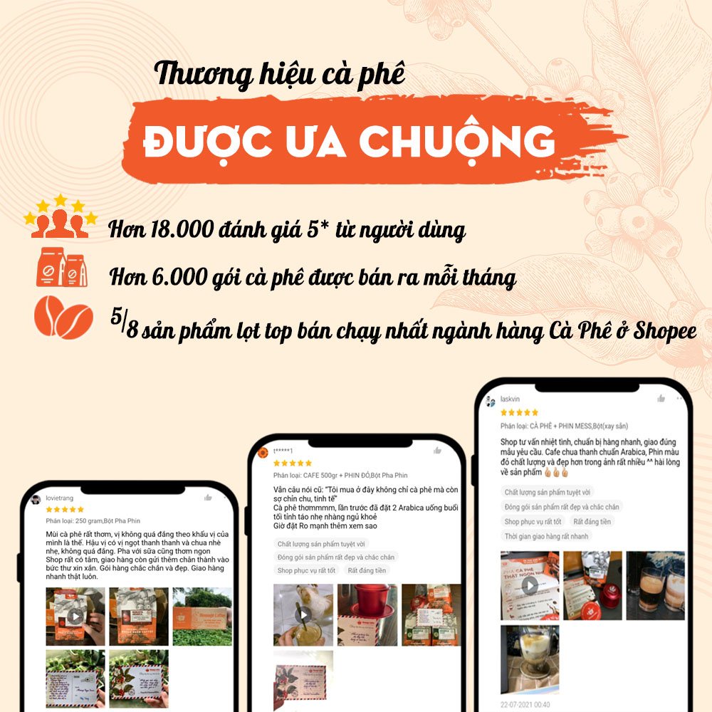 Cà phê Robusta Honey nguyên chất rang mộc 100% vị đắng đầm hậu ngọt thơm nồng dùng pha phin pha máy từ Message Coffee