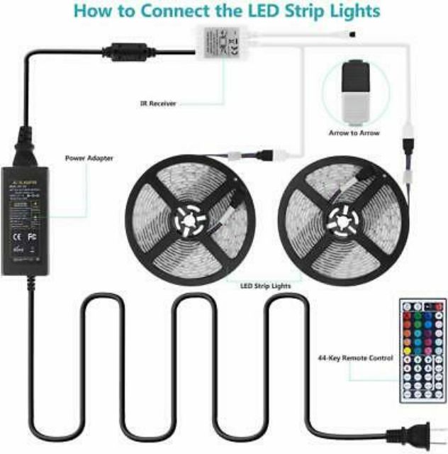 Bộ điều khiển 10m hồng ngoại RGB DC12V 6A 44 phím ( 44 keys) đèn LED 5050RGB 3528RGB