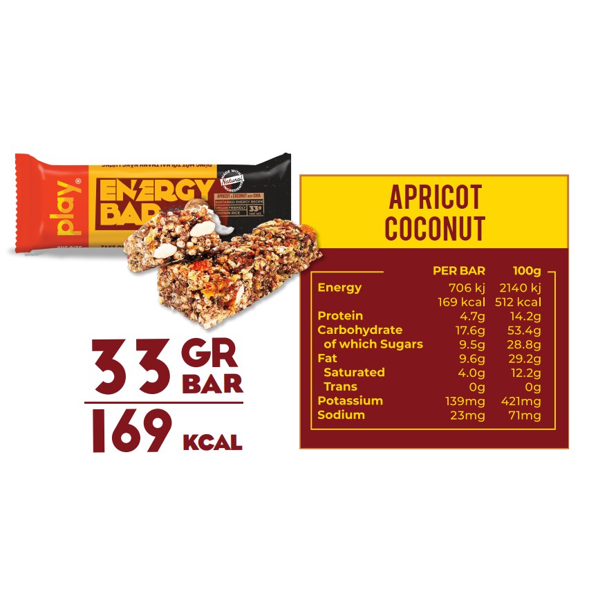 Hộp 12 Thanh Năng Lượng PLAY Vị Mơ Sấy Dừa Khô – PLAY Energy Bar Apricot & Coconut