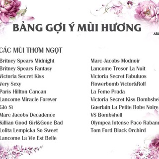 Tinh Dầu Nước Hoa Pháp 12ml