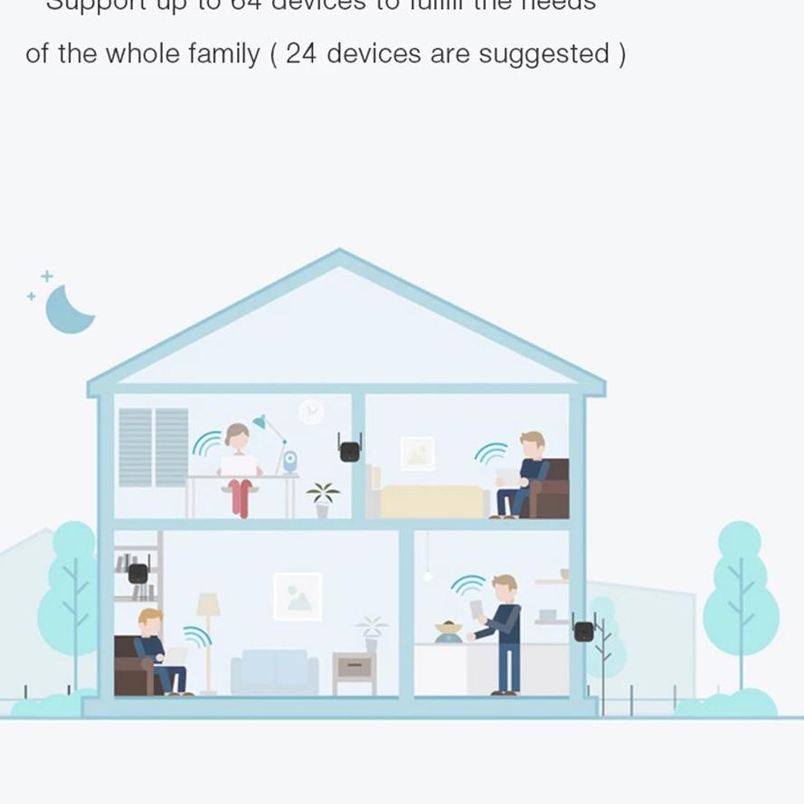 Thiết Bị Khuếch Đại Wifi Xiaomi Mi Chuyên Dụng | BigBuy360 - bigbuy360.vn