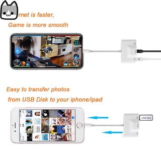 Lightning to RJ45 Ethernet Adapter LAN Wired Network Cable USB Camera Reader Adapter with Charing Port