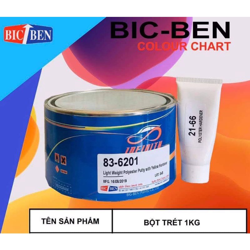 Trét 2 thành phần lon 1kg mã 63-6201
