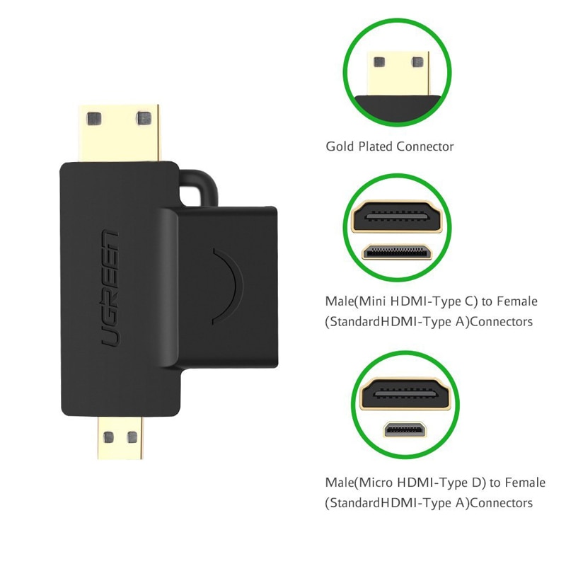 Ugreen Cáp Chuyển Đổi Micro HDMI Sang HDMI 4K Cho Gopro Hero Camera Micro HDMI