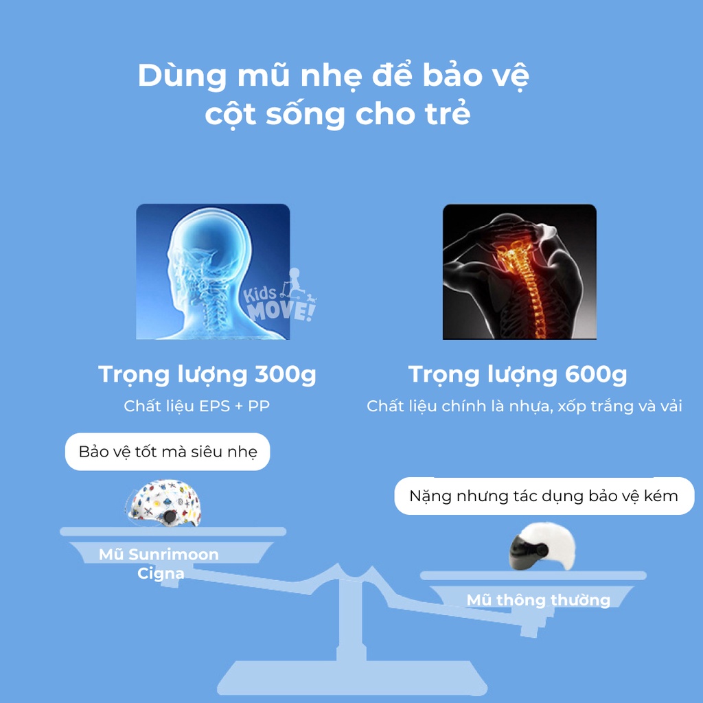 Mũ bảo hiểm trẻ em có kính Sunrimoon Cigna siêu nhẹ cho bé 2-12 tuổi