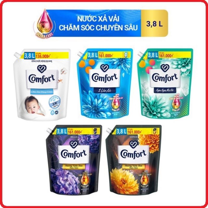 Nước xả vải Comfort 3.8L