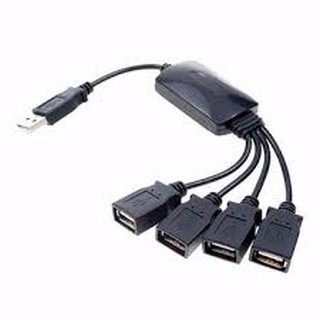 HUB USB BẠCH TUỘT