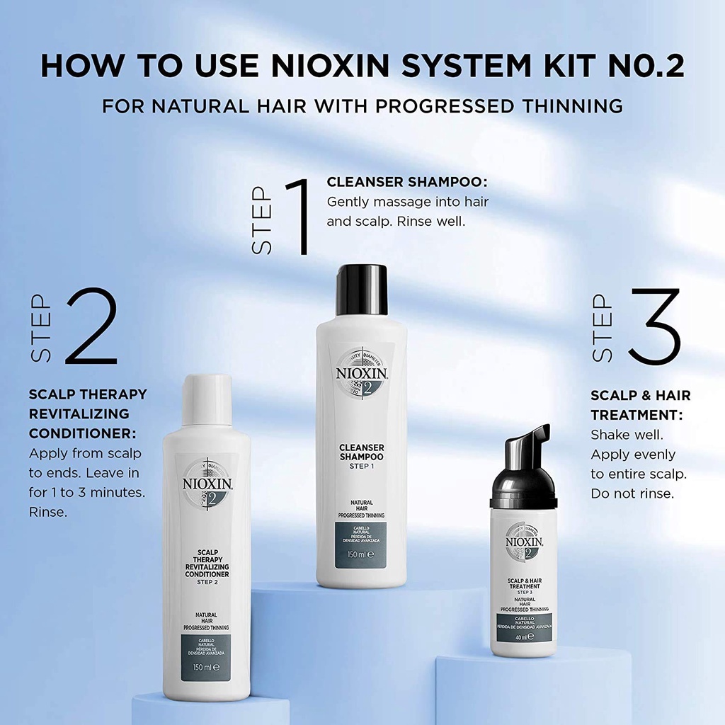 Tinh chất kích thích mọc tóc Nioxin Scalp &amp; Hair Treatment System 2 100ml (New 2019)