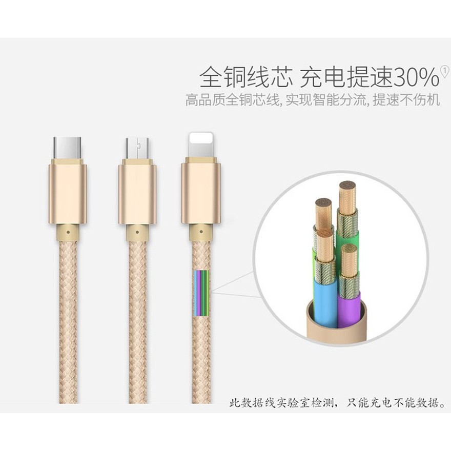 Dây cáp sạc nhanh chất lượng cao chuyên dụng cho IPHONE ANDROID SAMSUNG XIAOMI LG OPPO