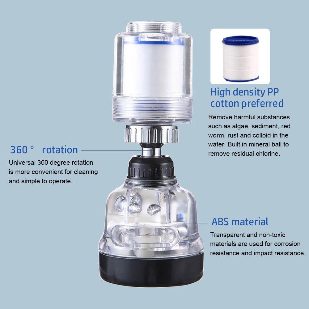 Đầu Lọc Vòi Nước Bằng PP Cotton Có Thể Giặt Sạch Tiện Dụng