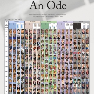 Bộ ảnh UNOFFICIAL album An Ode - Seventeen