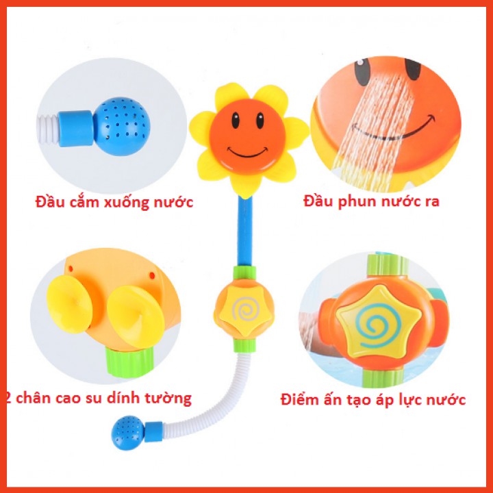 Đồ chơi phòng tắm, hoa và hệ thống phun nước cho bé yêu