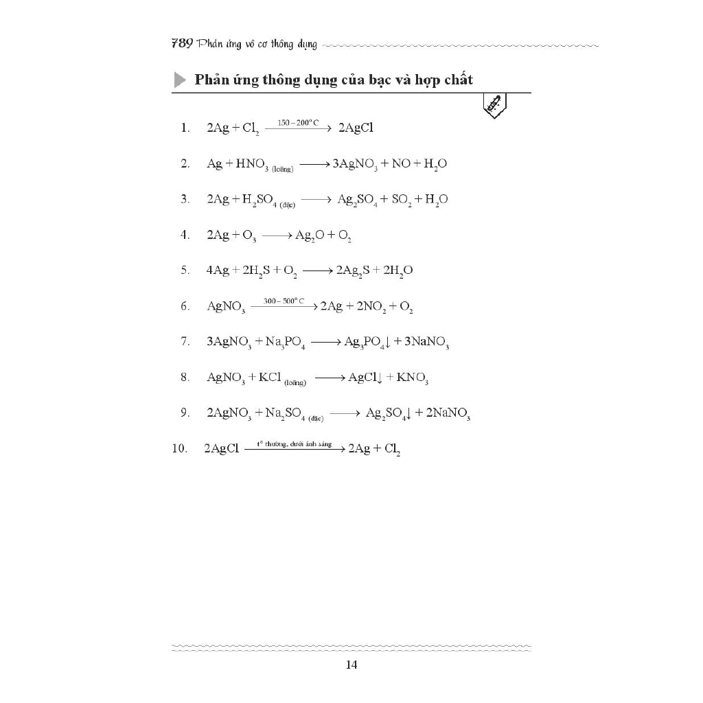 Sách - 789 Phản Ứng Vô Cơ Thông Dụng