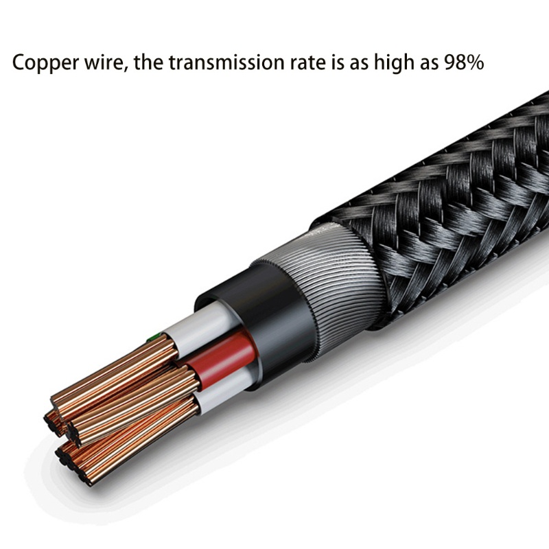 Dây Cáp Sạc Nhanh Truyền Dữ Liệu 2 Trong 1 Loại C Cho S21 S20
