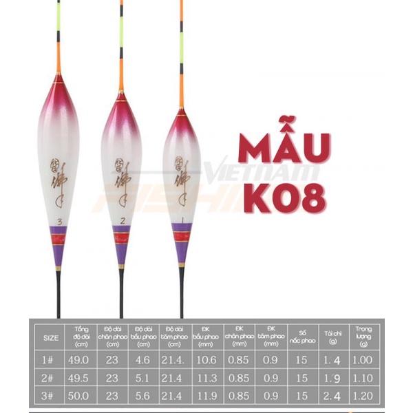 Phao Lông Công HUA - phao câu đài