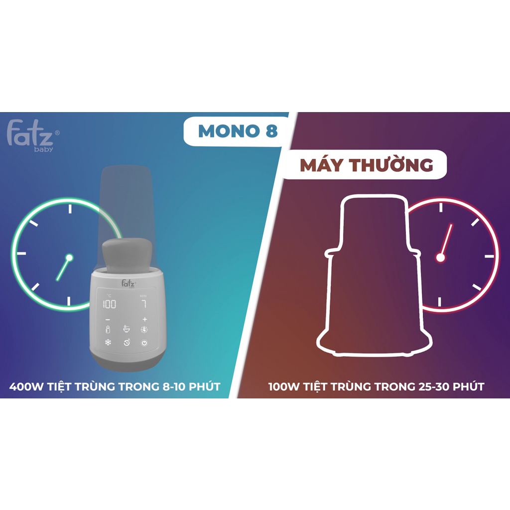 Máy Hâm Sữa &amp; Tiệt Trùng Điên Tử – Mono 8 – Fatzbaby FB3011TN Hâm Nóng Nhanh, Tiệt Trùng Bình Sữa Một Cách Hiệu Quả