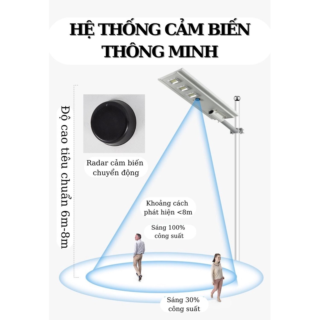 [300W] Đèn Năng Lượng Mặt Trời, Đèn Đường, Sân Vườn, Nhốm Đúc Nguyên Khối Cao Cấp, Chống Nước- ABM SOLAR
