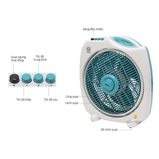 Quạt hộp Senko 3 tấc BD860