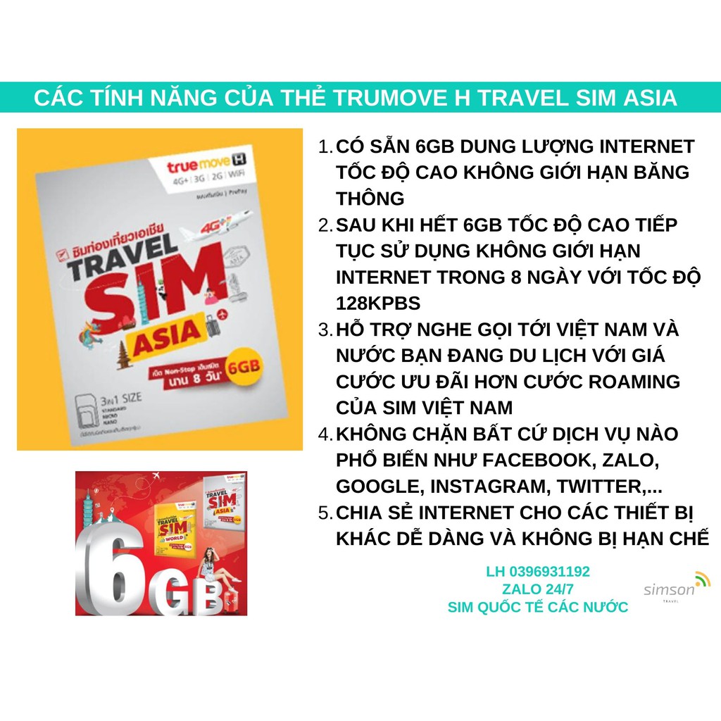 Sim Du Lịch 20 Nước 6 GB Tốc Độ Cao Trong 10 Ngày Sóng Yếu Hoàn Tiền