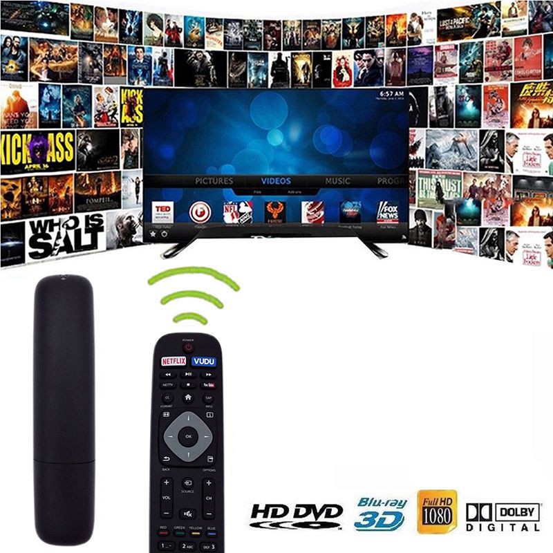 Điều Khiển Từ Xa Cho Tv Philips Nh500Up 4k Uhd