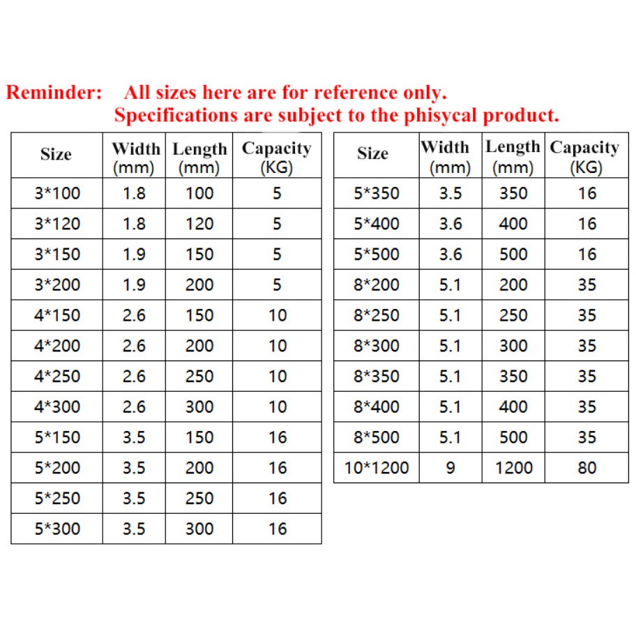 Túi 100 dây rút nhựa nylon tự khóa màu trắng