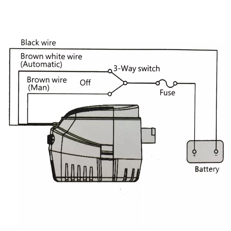 ✅Bơm chìm, Bơm nước lườn cho cano,tàu 1100 GPH 12v