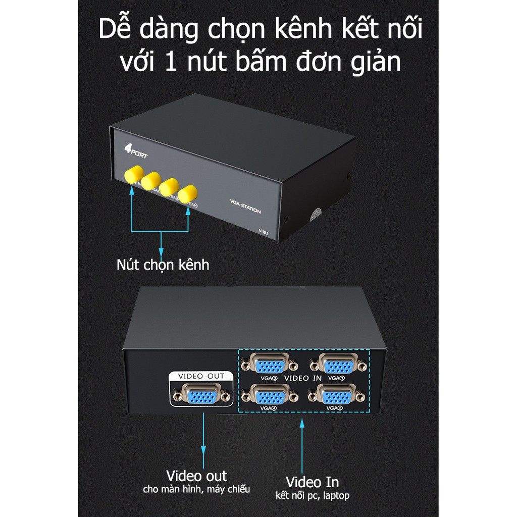 Bộ gộp VGA vào 4 ra 1, switch 4x1 độ phân giải 1440p - V401 Q211