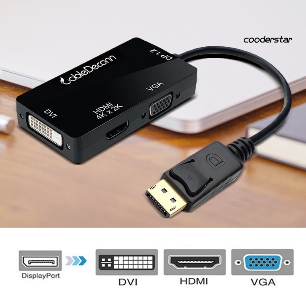 Cáp Chuyển Đổi 3 Trong 1 Hd Display Port Sang Hdmi-Compatible Vga Dvi Female